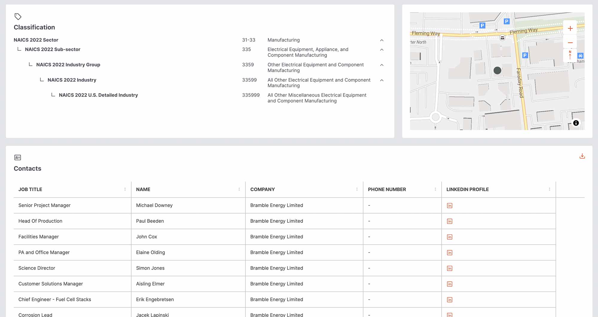 Contact Data in the Mosaic platform