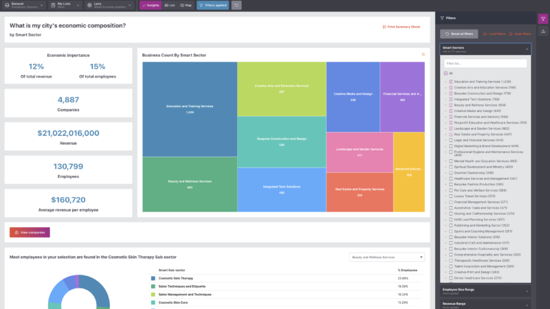 Insights View